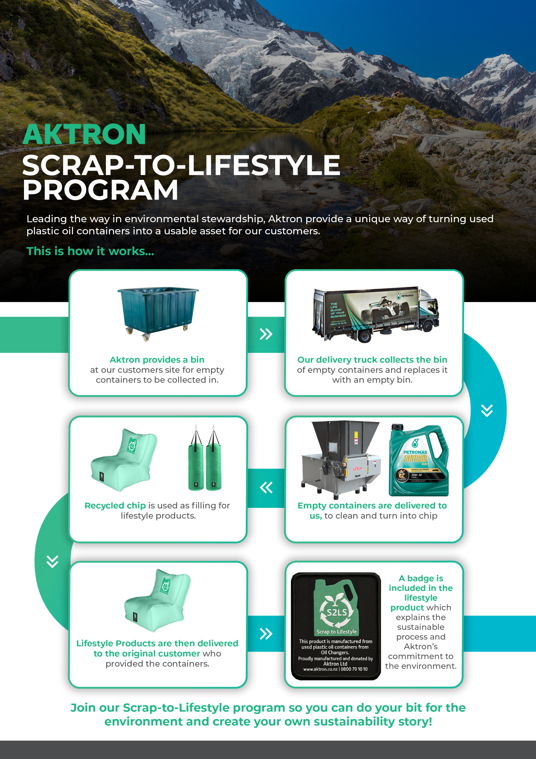 Aktron-scrap-to-lifestyle